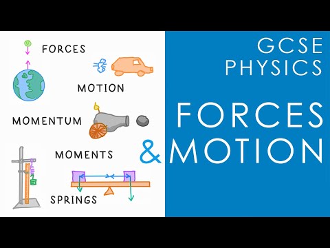 FORCES & MOTION - GCSE Physics