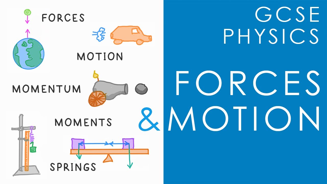 FORCES & MOTION - GCSE Physics