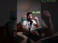 How Much It Cost To Start Streaming