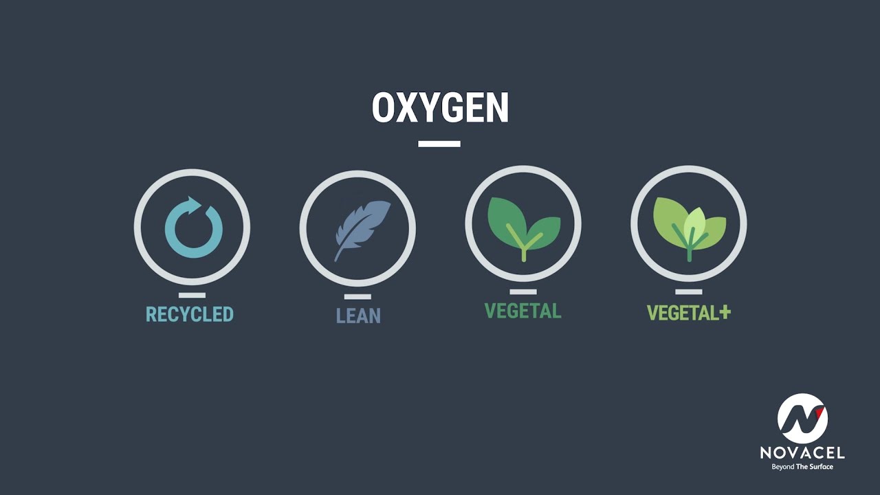 Novacel OXYGEN range