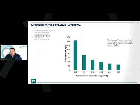 Corrado Colagiacomo - Istituto Giordano