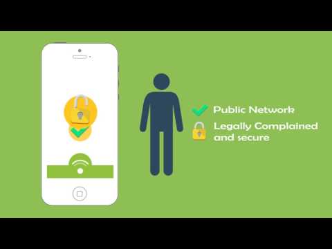 Habooble Communications video.