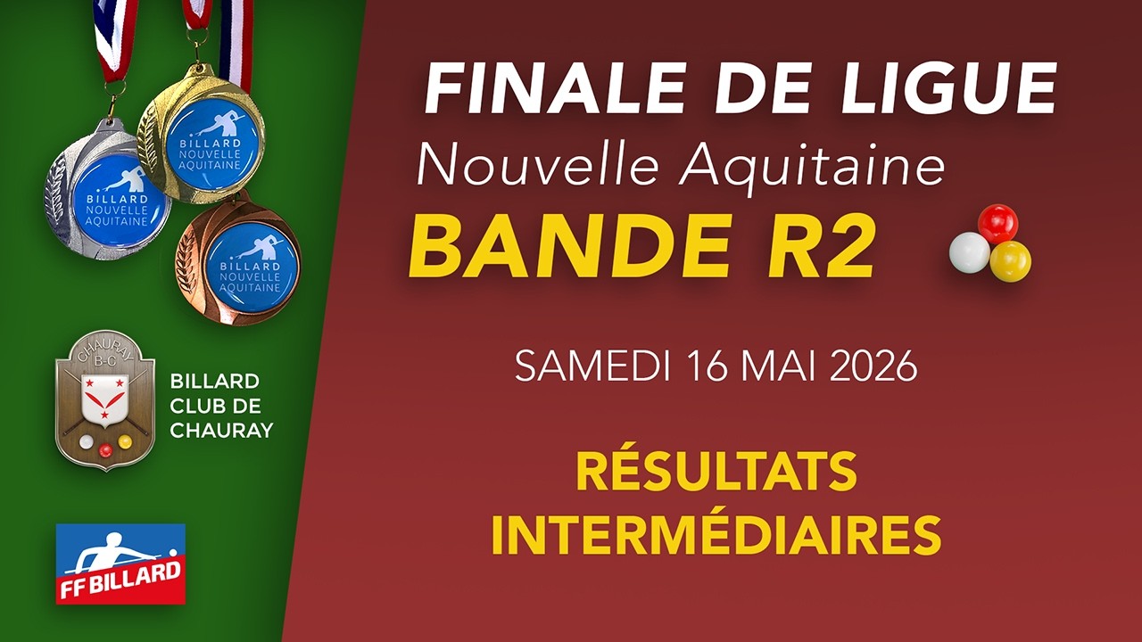FDL Résultats intermédiaires