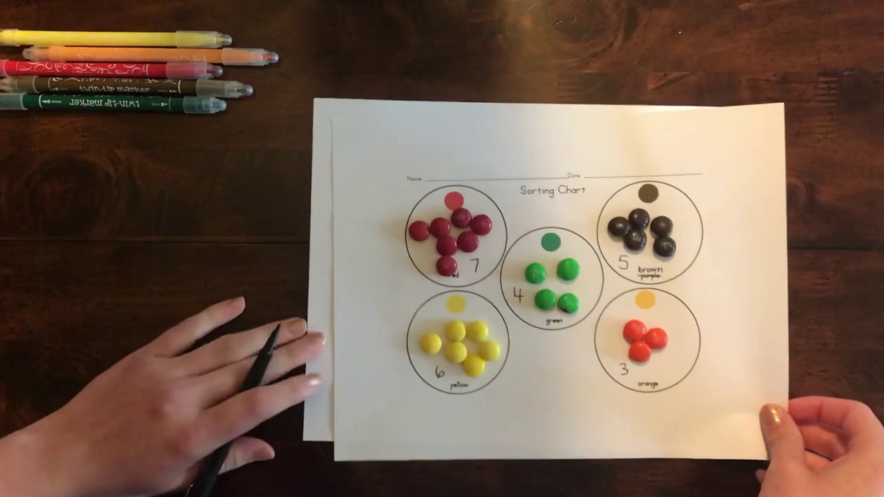 M&M Graphing Activity