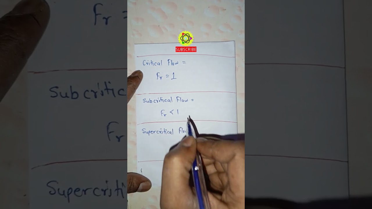 Critical Flow | Subcritical Flow | Supercritical Flow | Fluid Mechanics | #shorts
