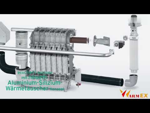 Обзор напольного котла Vaillant EcoCraft Exclusiv