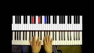 Bluesette - Latin Style - Tutorial