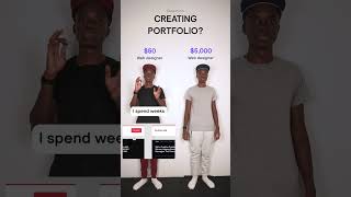 $50 Web designer vs $5,000 Web designer