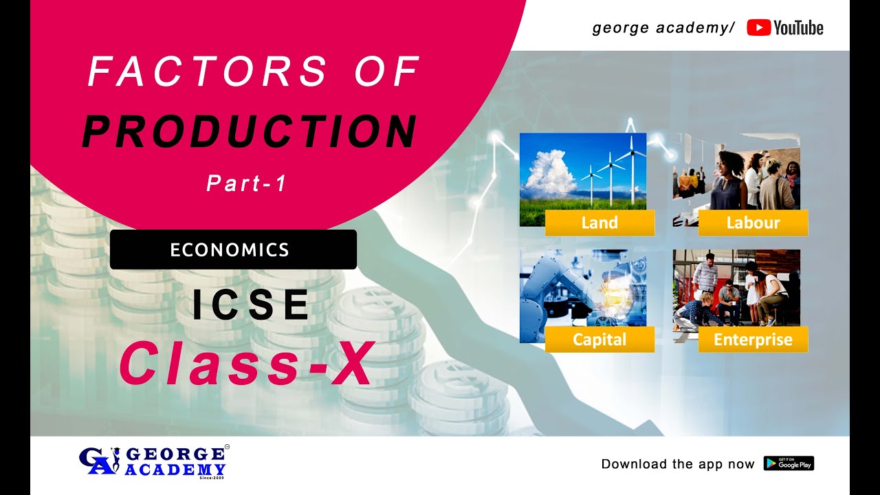 Factors of Production - Land | ICSE Class 10 Economics | @georgeacademy7833