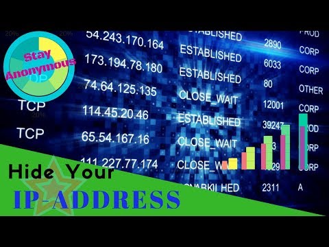 Hide Your Ip Address || Surf Internet Securely And Anonymously || No SoftWare Needed...