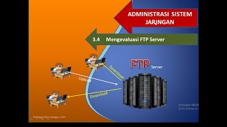 Mengevaluasi FTP Server