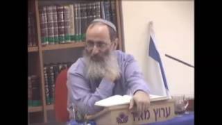 הרב אורי שרקי – מתי התחילו לדבר על העולם הבא ביהדות