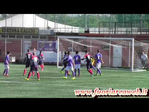 GIOVANISSIMI ELITE: Certosa - Tor Tre Teste 0-5 I GOL