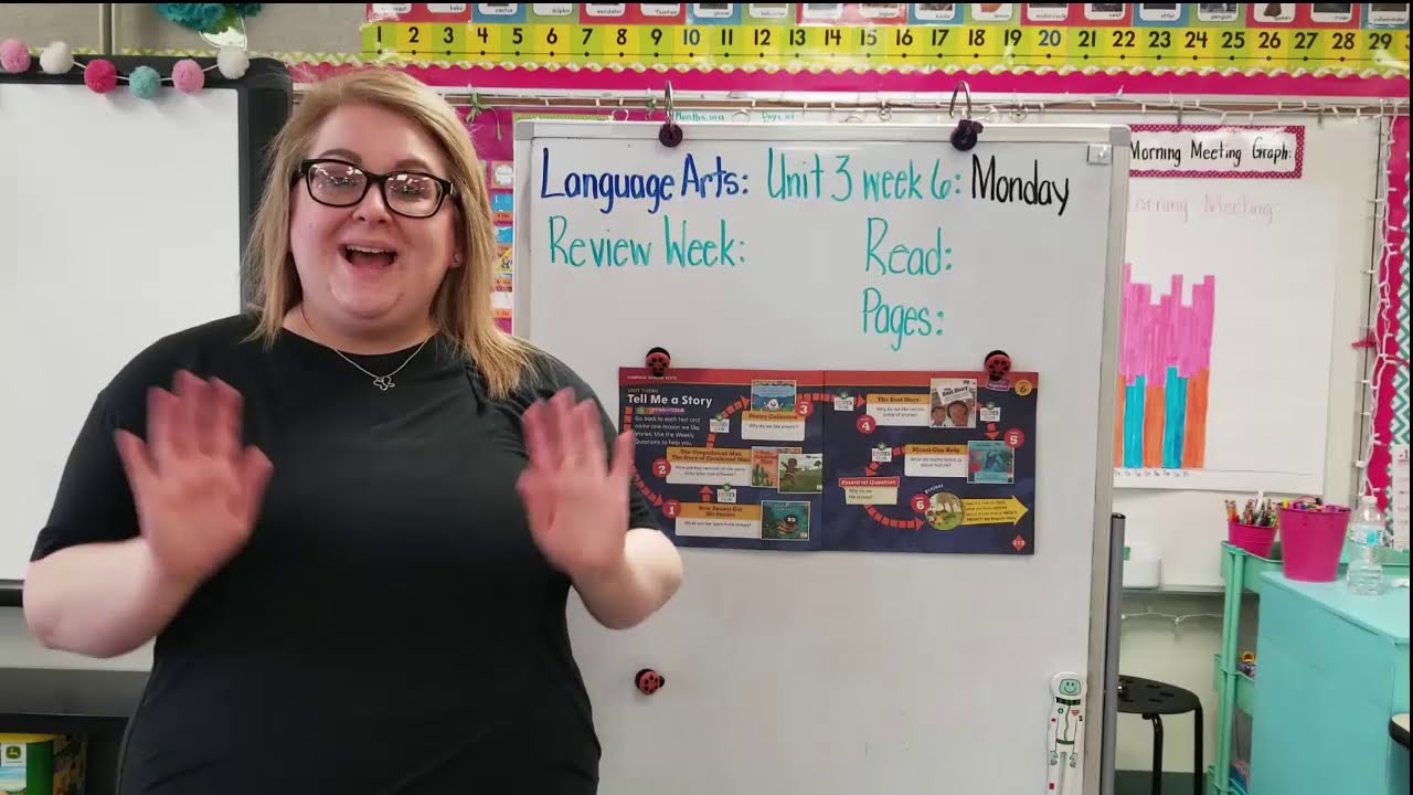 My View Unit 3 Week 6 Day 1- Review Week