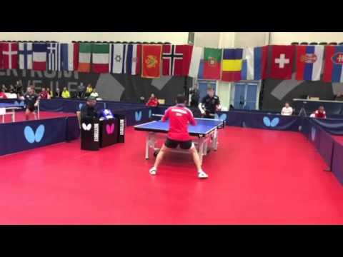 Class M6, Dinar Safiullin - Roger Ljunggren