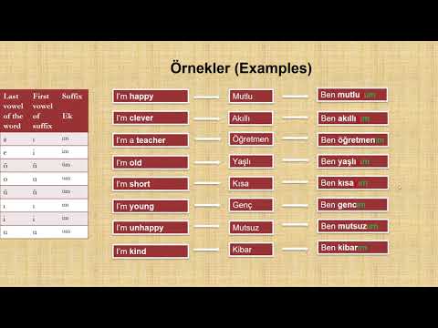 Personal Pronoun in Turkish - Kişi Zamiri Examples\Örnekler 1(Ben) ✓ LearnTurkishWithAG