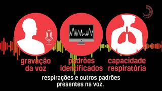 Ciência SP | Insuficiência respiratória identificada pela voz