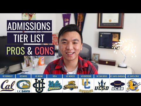 Everything You Need to Know About the UC Schools