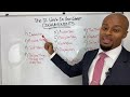 The 12 Work On Your Game Commandments