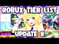 💸 NEW Anime Fighters Tier List UPDATE 8! 💸 ROBUX UNITS!