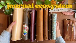💫 how I use my journals and why | hobonichi, traveler’s notebook | my journal ecosystem 2025 🌿