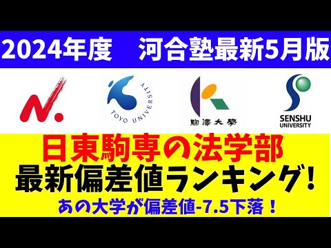 経営学科 【日東駒専】日本大学/東洋大学/駒澤大学/専修大学の法学部の偏差値2024年度(5月発表)