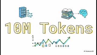 Llama 4 Scout - Technical Frontiers in Multimodal MoE Architecture | U
