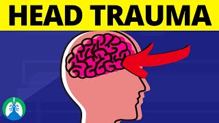 Head Trauma 🧠 (Quick Medical Overview) | Traumatic Brain Injury
