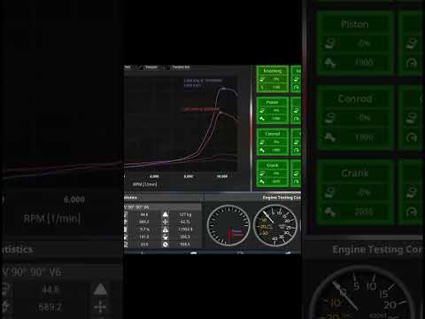 F1 V6 Revisit engine !! - Automation the car company tycoon