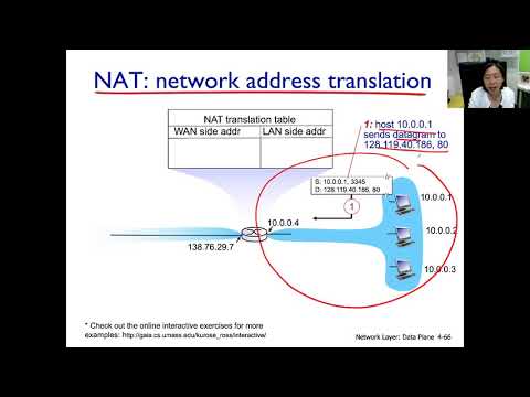 ch43 ep#8 NAT Mechanism