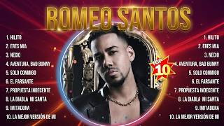 🌹 Romeo Santos Album 🎶 Romeo Santos 2026 Hits 🎶 Romeo Santos Greatest Hits MQDEFAULT Thumbnail