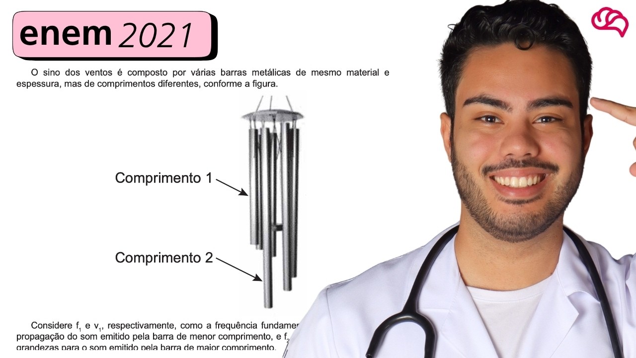 Resolução em Vídeo — Questão 92 ENEM 2021