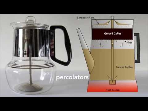 download lagu mp3 mp4 Who Invented The Coffee Percolator, download lagu Who Invented The Coffee Percolator gratis, unduh video klip Who Invented The Coffee Percolator