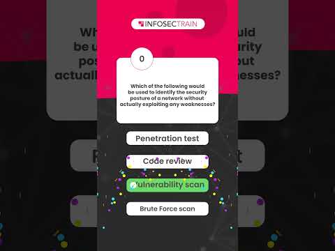 Quiz 2 Which of the Following Actions Falls Under Passive Reconnaissance