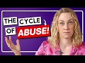 Recognizing Signs of Abuse (Emotional, Mental & Physical)
