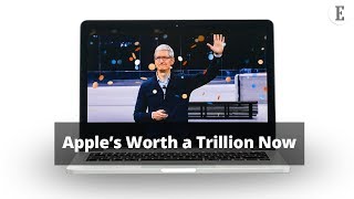 4 Things to Know For August 3:  News that Entrepreneurs Can Use