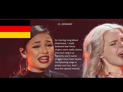 MY EUROVISION 2019 TOP 41 WITH COMMENTS