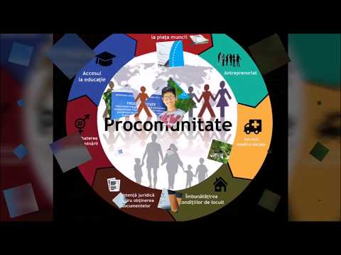 Eu sunt... și vreau să devin...