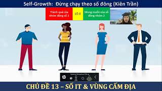 Self-Growth: Chủ đề 13 - SỐ IT & VÙNG CẤM ĐỊA