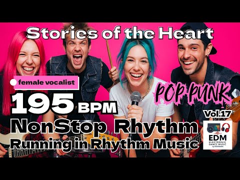 🎼 [195 BPM 195]  Running Music MIX | Workout Motivation | Metronome Synced | Gym Motivation