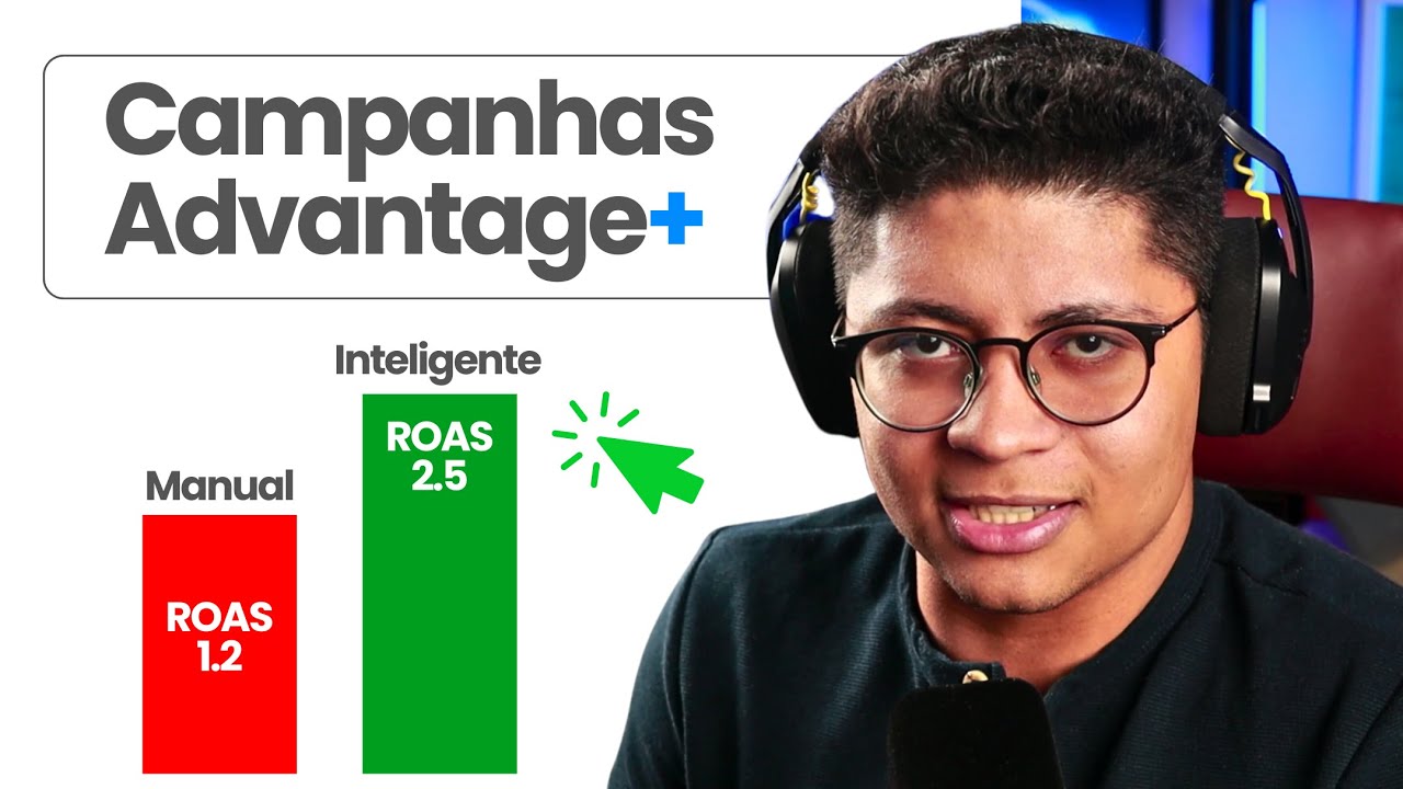 CAMPANHAS INTELIGENTES NO FACEBOOK ADS (PASSO A PASSO) | Kevones