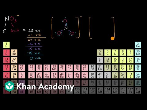 Resonance | Molecular and ionic compound structure and properties | AP Chemistry | Khan Academy