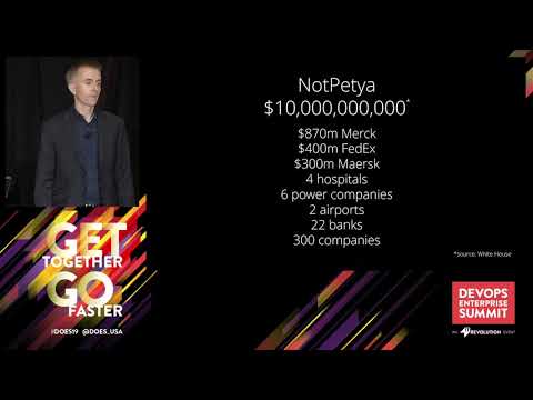 Risk & Control is Dead, Long Live Risk & Control — Jon Smart