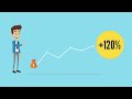 Naseems Accountants Best Accountants in Birmingham, UK