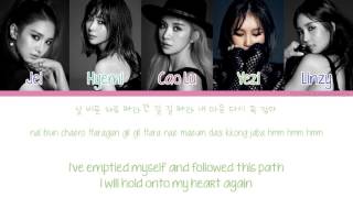 [Color Coded/Han/Eng/Rom] Fiestar - Today