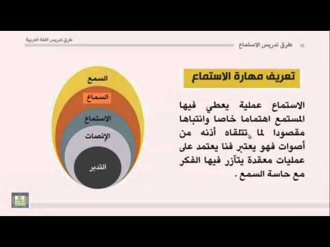 فيديو تعليمي