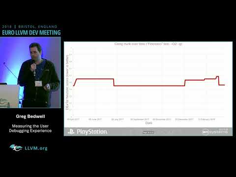 2018 LLVM Developers’ Meeting: G. Bedwell “Measuring the User Debugging Experience”