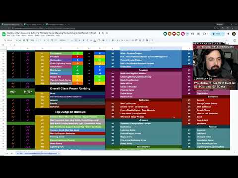 Season 12 Project Diablo 2 Tier List/Infographic In-Depth Video! - All Classes - 120+ Builds Tested!