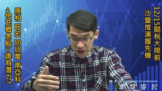 【太極聊天室】#賴昇楷 1210 - 《原相、旺宏》逆風創高；『快充』題材看好誰? 12/15關稅課不課，行情會怎麼走? 沙盤推演掌握先機 (圖)