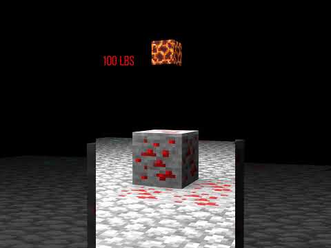 Poly Flo - Minecraft Redstone vs 1000 lb Magma Block Blender Animation